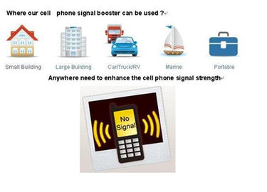 Full - duplex Home GSM Cell Phone Signal Repeater For Boost Mobile Signal